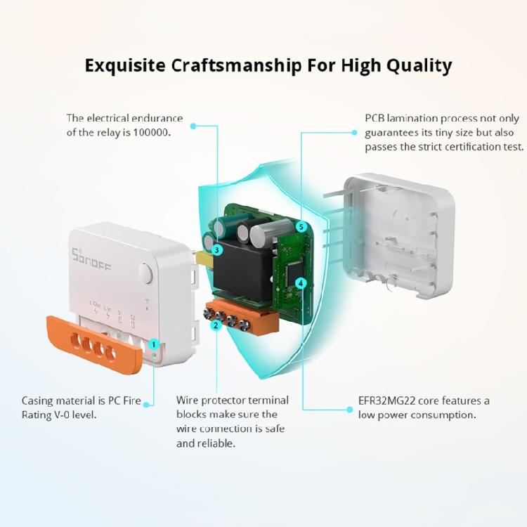 ZBMINI Extreme L2 Zigbee DIY Switch No Neutral Wire Required 2 Way Control