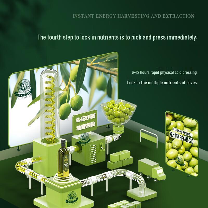 Olive Oil Estate 100% Extra Virgin Olive Oil