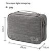Portable Multi-Function Travel Digital Storage Bag for Cables, USB, Headphones, Charger, Mouse