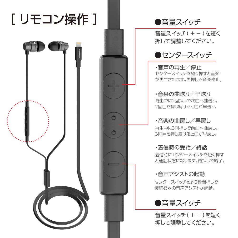 Tama Electronics Stereo Earphone ASH56LW2 Aluminum White & Hands-free