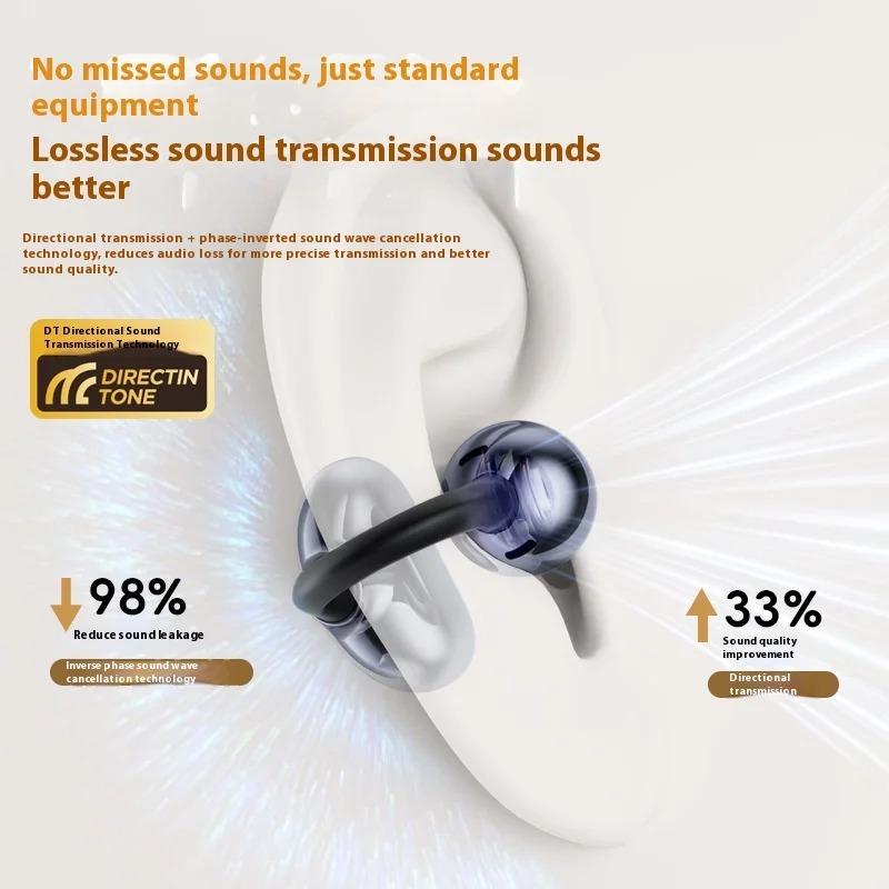 Xiaomi Bluetooth Wireless Ear Clip Earbuds Waterproof Sports Headphones with Noise Cancellation Long Playtime Built-in Microphone