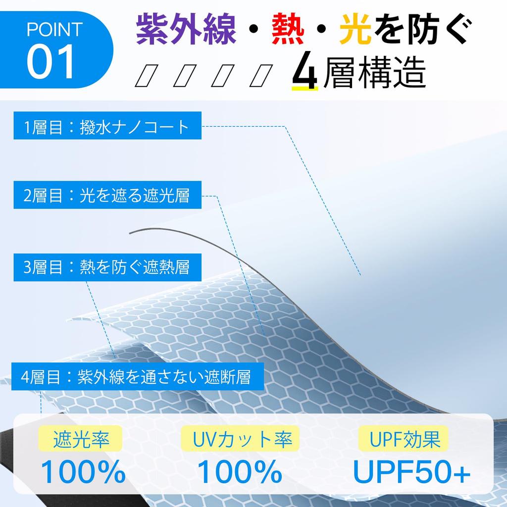 SEMTIM in 1 Shape Memory Folding UV Protection Full Light Automatic Suitable for Rain or Large 92cm Sun UV Folding Umbrella for Men and Women [Folds