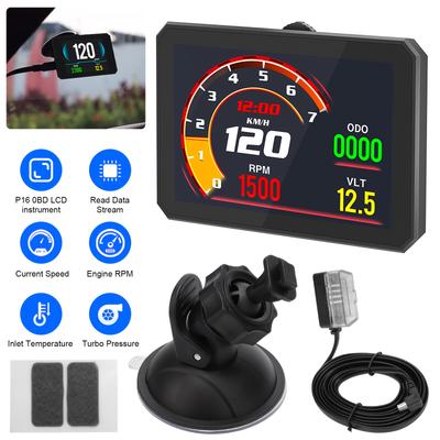 Oto Elektroniği – Hız Ölçerler ve Takometreler