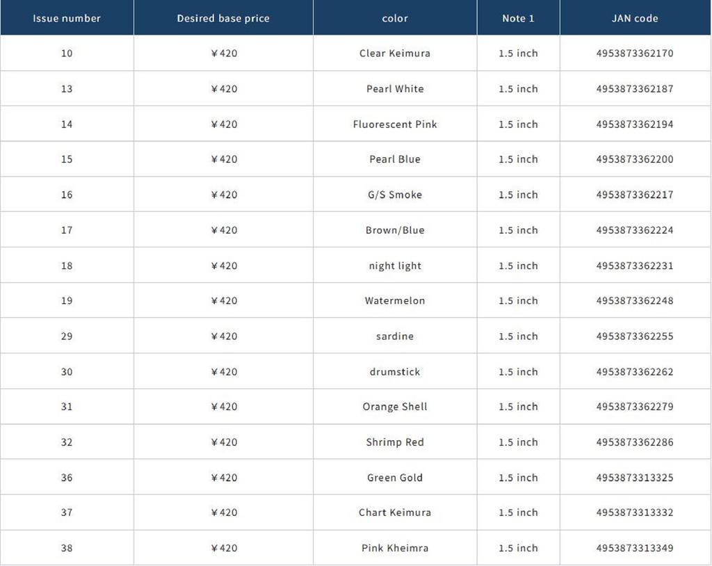 Owner Vinilo Blando RB-1 Cola Doble Anillado 12 Piezas 1.5 Pulgadas 31 (2279)