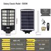 Becuri LED – Lămpi solare LED