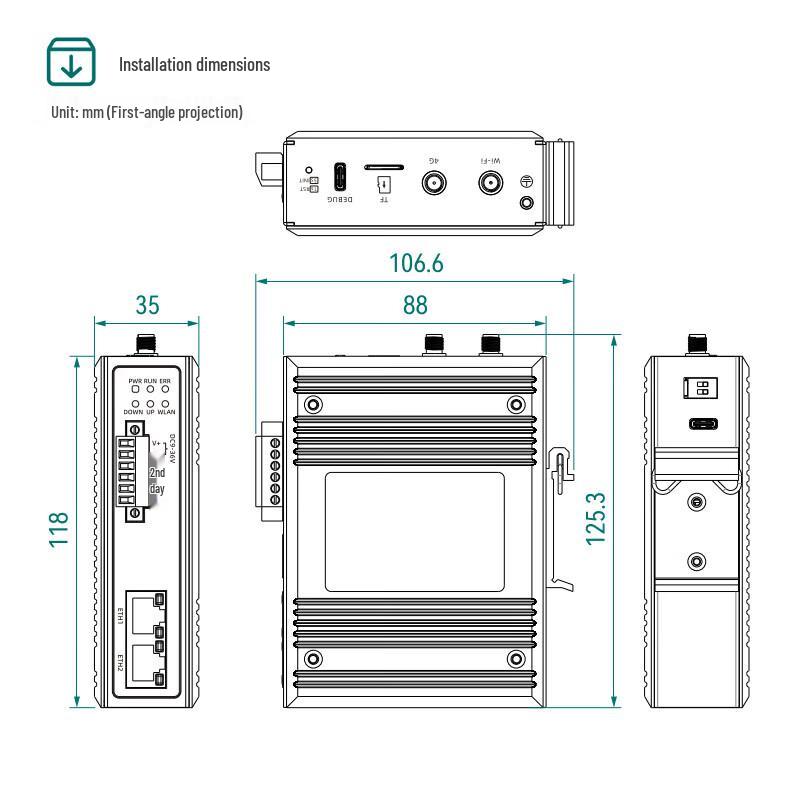 Maiwei MaxGate300 Edge Computing Gateway