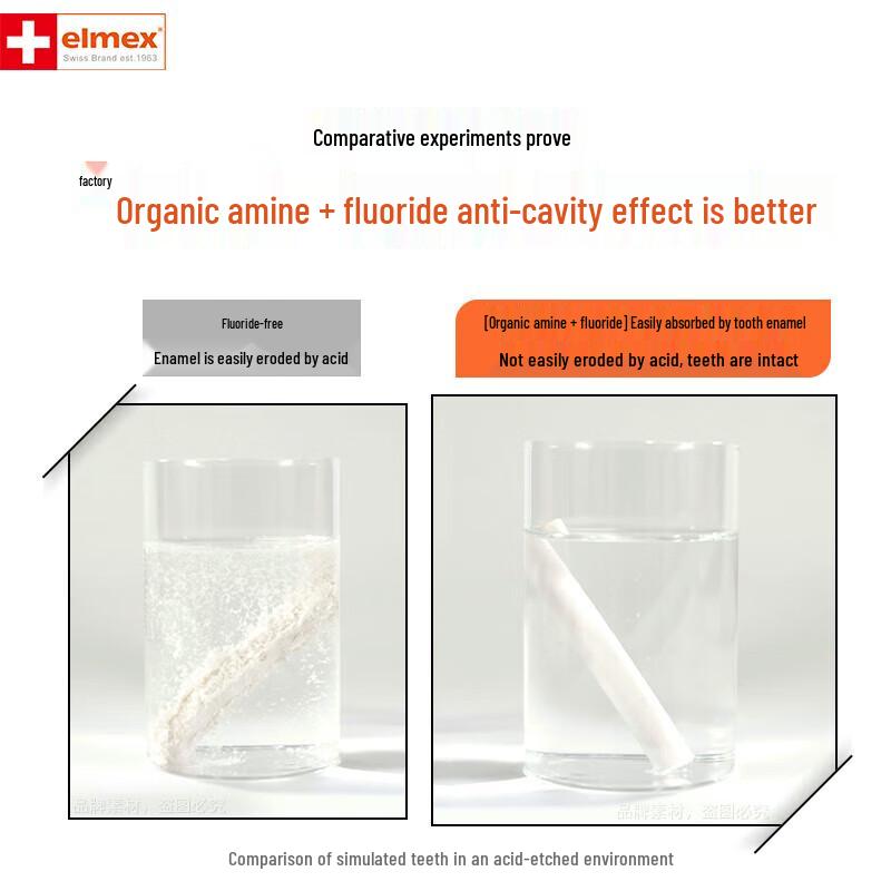 Elmex Children's Fluoride Toothpaste 0-6 Years (2-Pack)