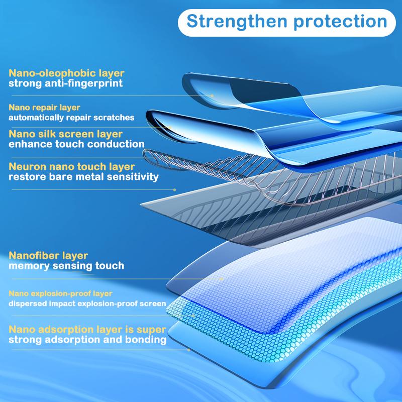 3Pcs HD Hydrogel Film For Motorola Moto G15 Power G05 E15 G 5G  Soft Screen Protector