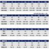 Quick Dry Badminton Shirt Set Men Women Breathable Tennis Table Volleyball Training Team Wear Custom
