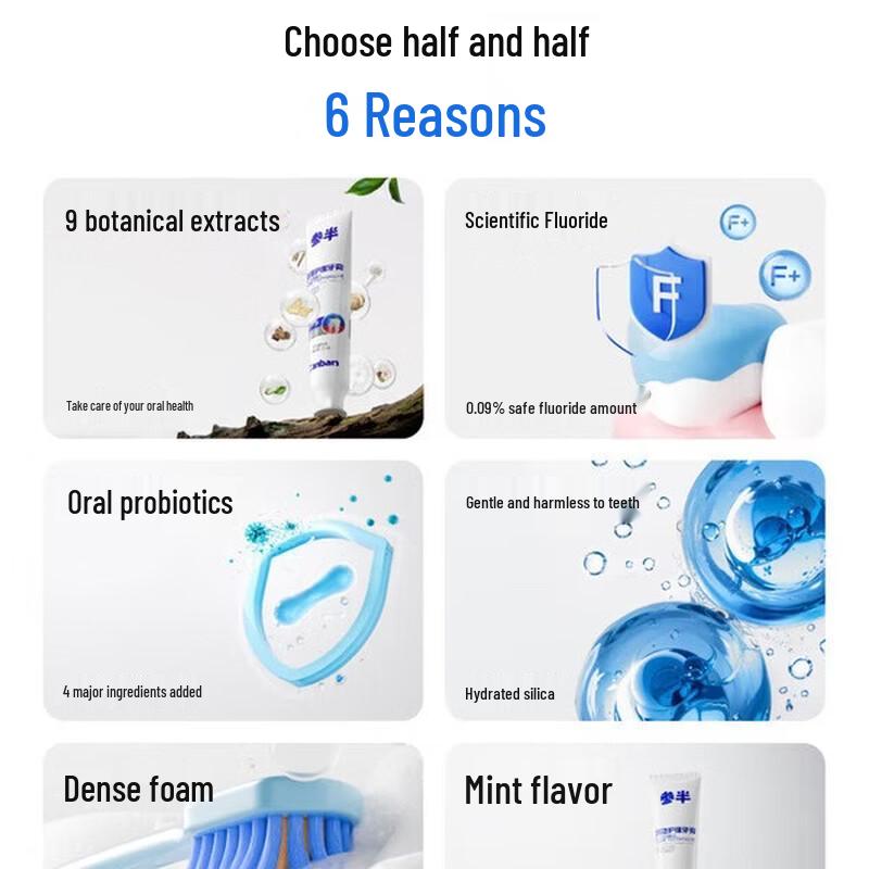 Semi Whitening Probiotic Fluoride Toothpaste