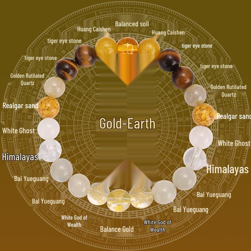 Five Elements Crystal Bracelet with Golden Rutilated Quartz, Tiger's Eye, Agate, and Citrine for Men and Women