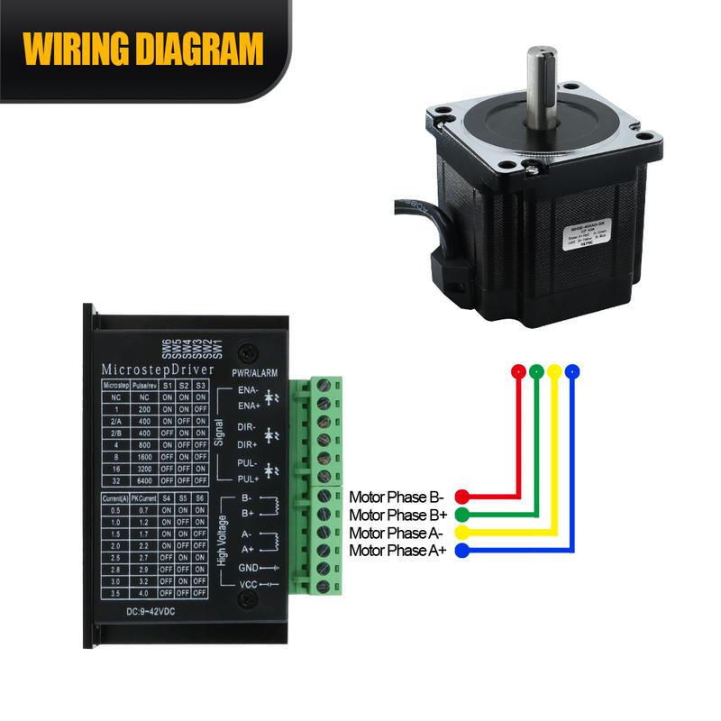 Nema34 Stepper Motor Open Loop or Close Loop DC Engines 12Nm with Driver DM860H / HBS86H +3M Encoder Cables For CNC Router