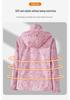 2026 Camouflage Windproof Waterproof Jacket for Spring/Autumn, Unisex, Maple Leaf Design, Custom Logo Available