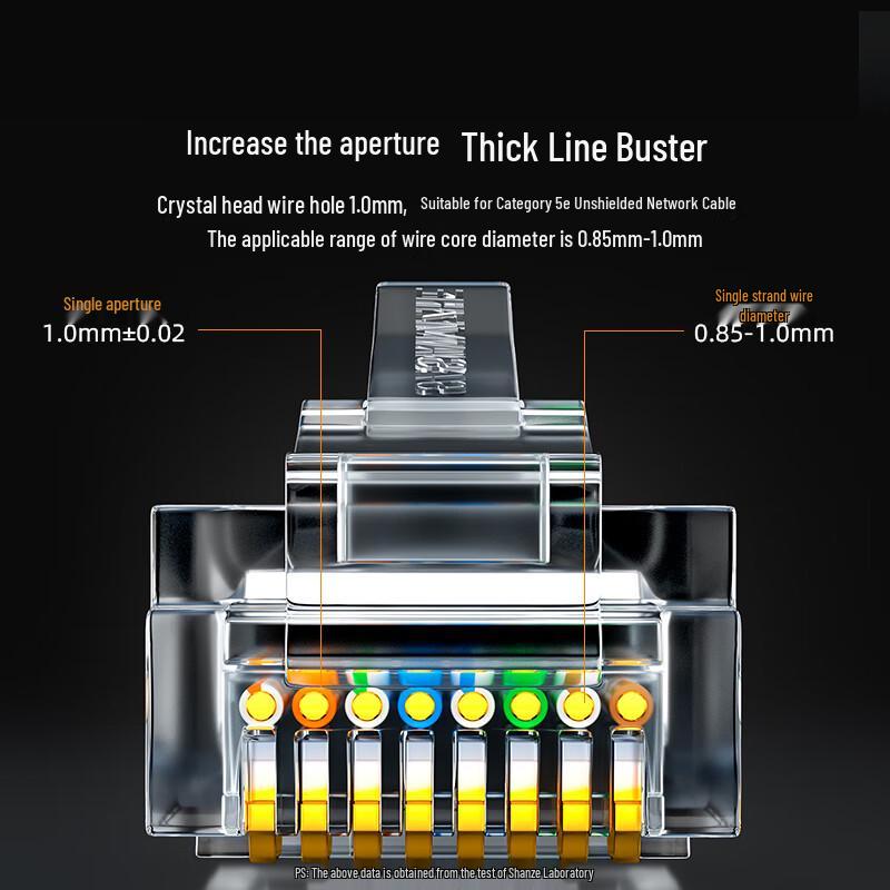 SAMZHE RJ45 Network Connectors