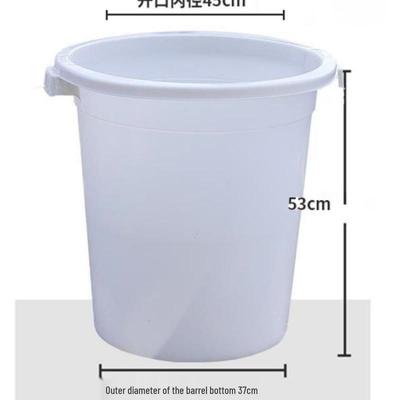 Контейнери для їжі – Зберігання їжі