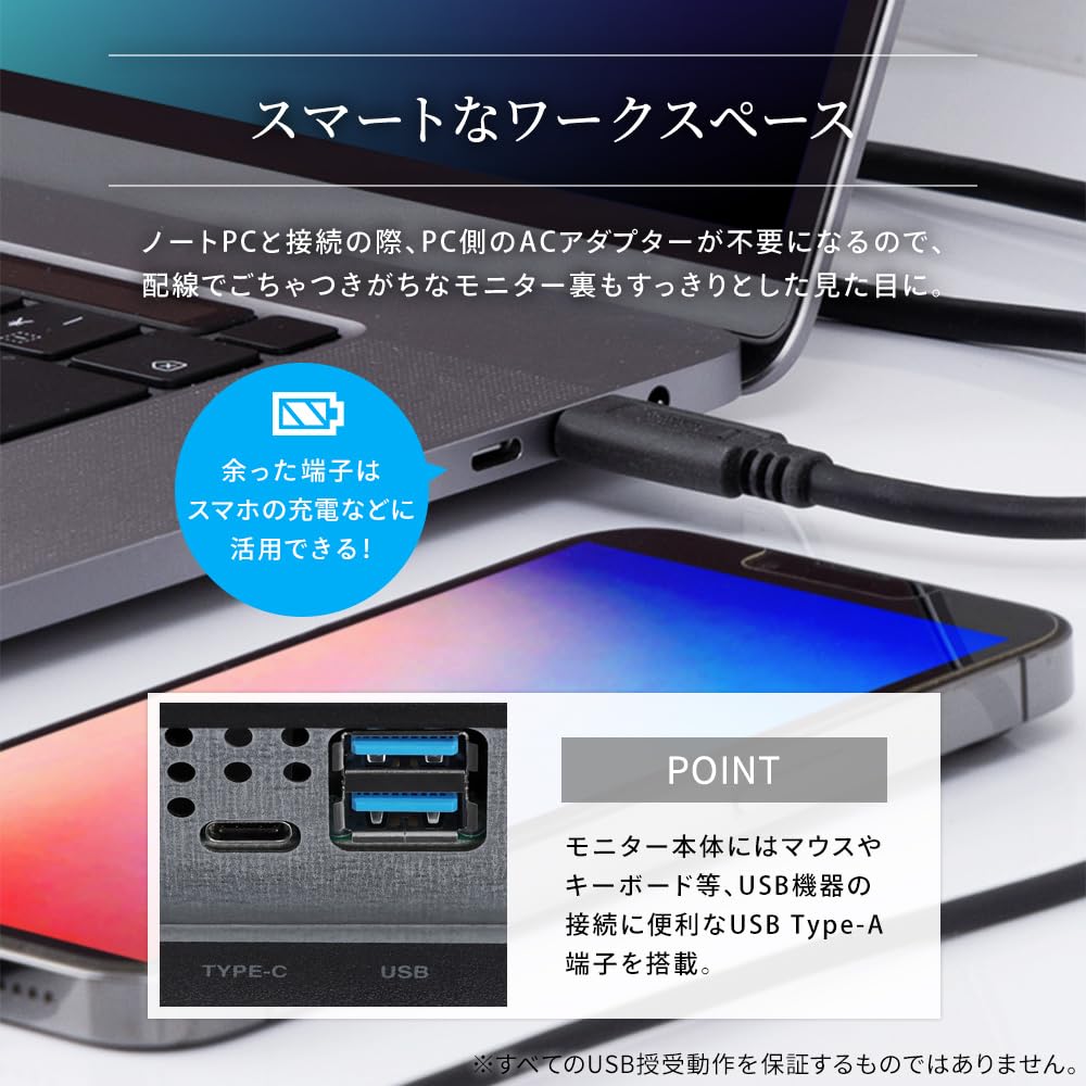 IRIS OHYAMA Monitor inch Speaker IPS Panel USB Compatible Power Supply 60W Power Supply HDMI x 1 x 1 USB x 2 AUDIO OUT x 1 Adjustable Angle FHD