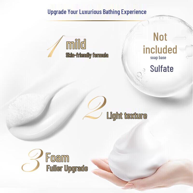 Dove Deeply Nourishing Body Wash 200g