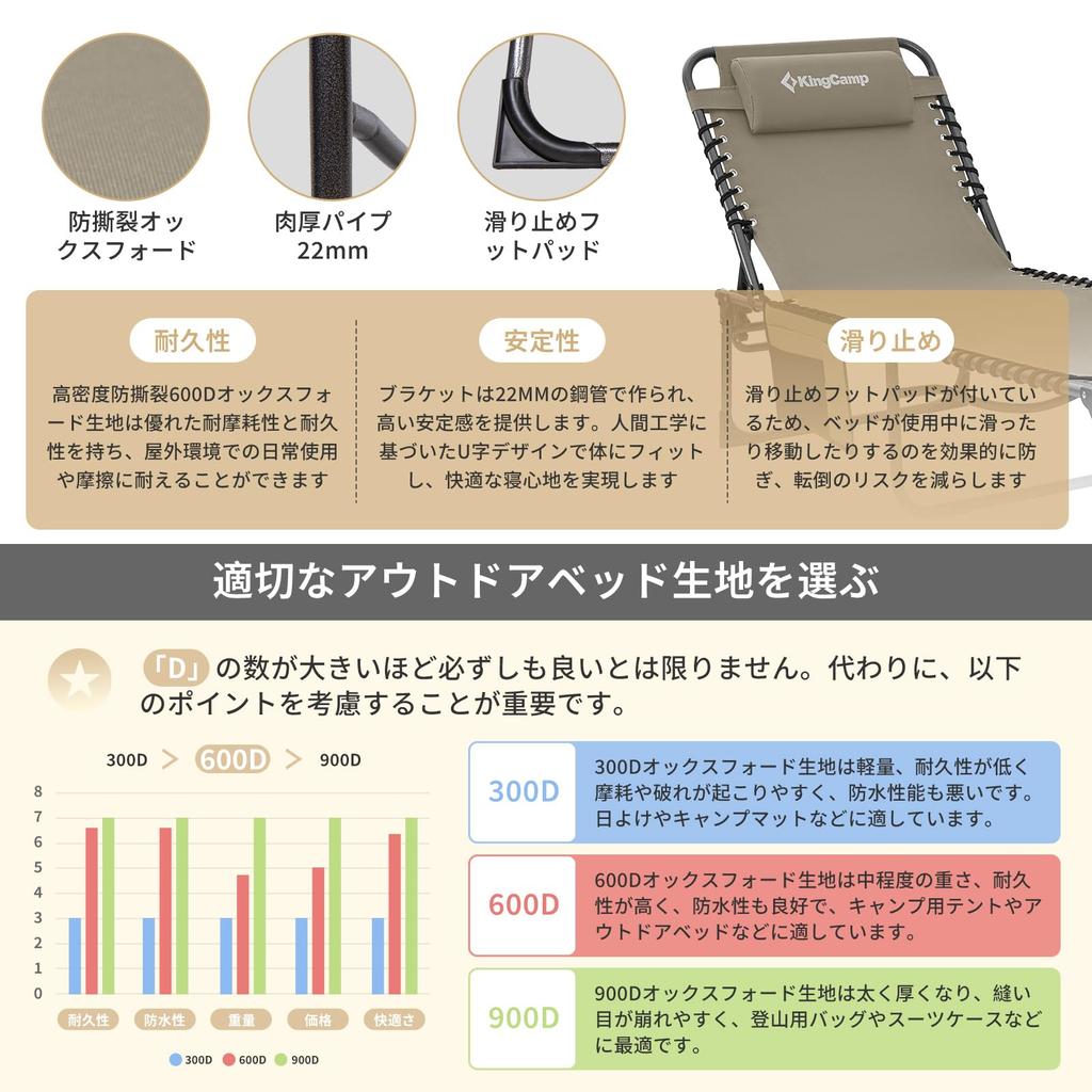 KingCamp Summer Bed Folding Bed Cot 3way Simple Bed Outdoor 5 Adjustable Levels Comfortable Beach Chair 600D Oxford Load Capacity 120kg Small Items