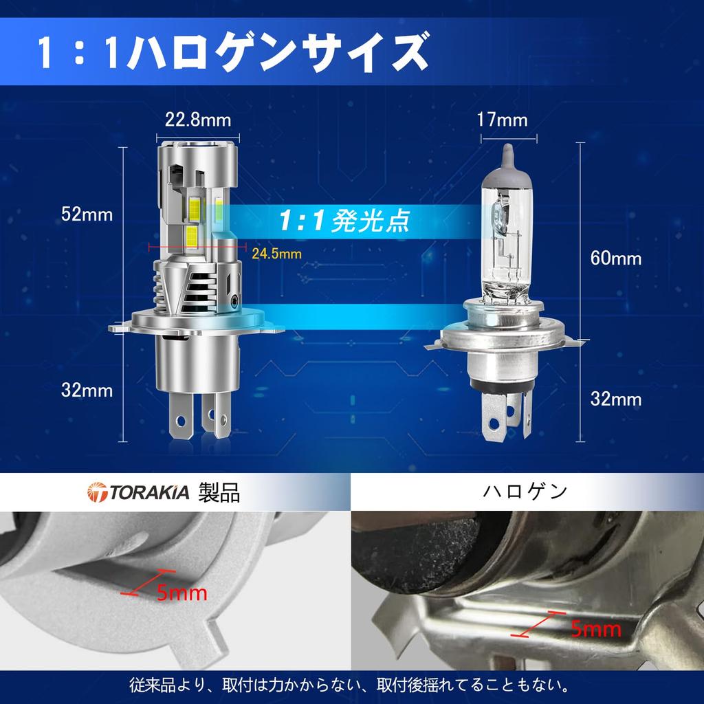 TORAKIA H4 LED Headlight, Compatible with Car Inspections, Explosive Lights, 36,000 Lumens, 10 Times