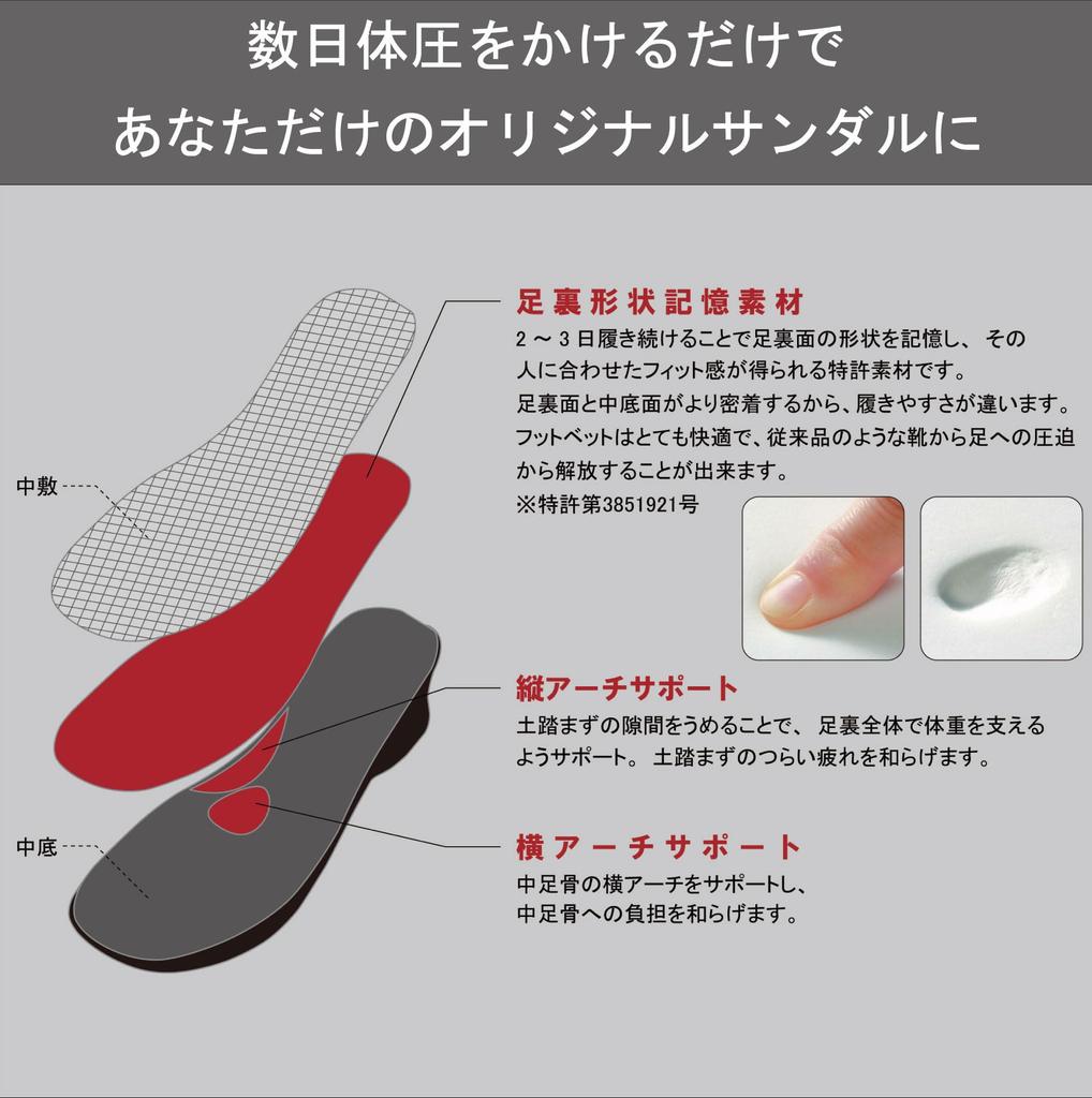 Patented Shape Memory Doctor Cowhide Leather Room Indoor Office Business No Heel [Shape Memory] Sandals, Easy-to-Use Slippers, Shoes, Shoes, Shoes,