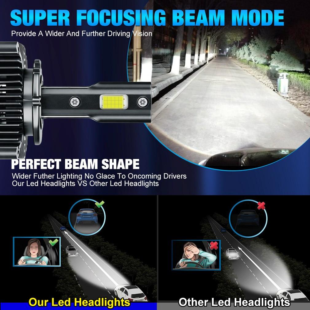 2 Stück 60000Lm 130W D1S D3S D2S D4S LED-Scheinwerferlampen 6500K Weiß D1R D2R D3R D4R Auto Turbo Licht mit dualem Kupferrohr-Lampenkörper