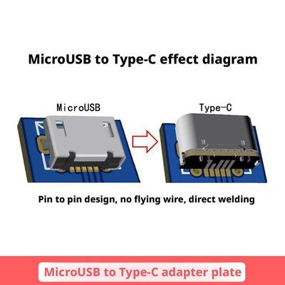 DIY-Module – Elektronische Module