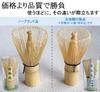 Kitaedaen Hyakuhontate Josen White Bamboo Tea Tea Ceremony Traditional Japanese Interior Matcha Cafe Japanese Living Matcha Urasenke Practice WBC