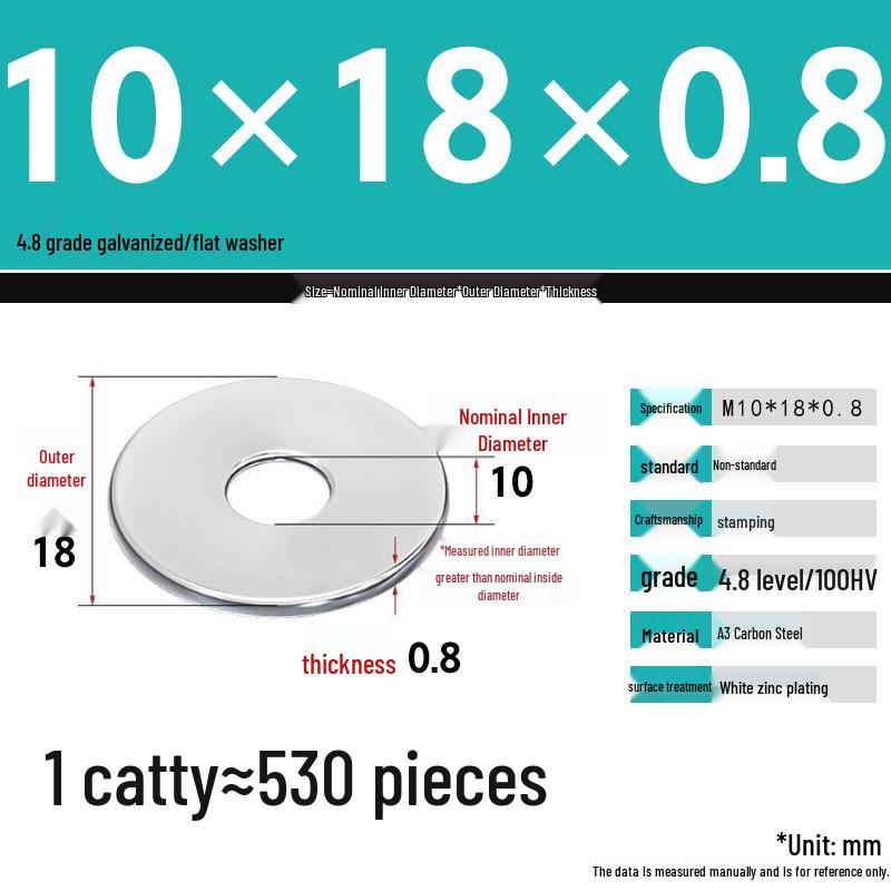 Galvanized Extra Thick Flat Iron Washer, M3-M62