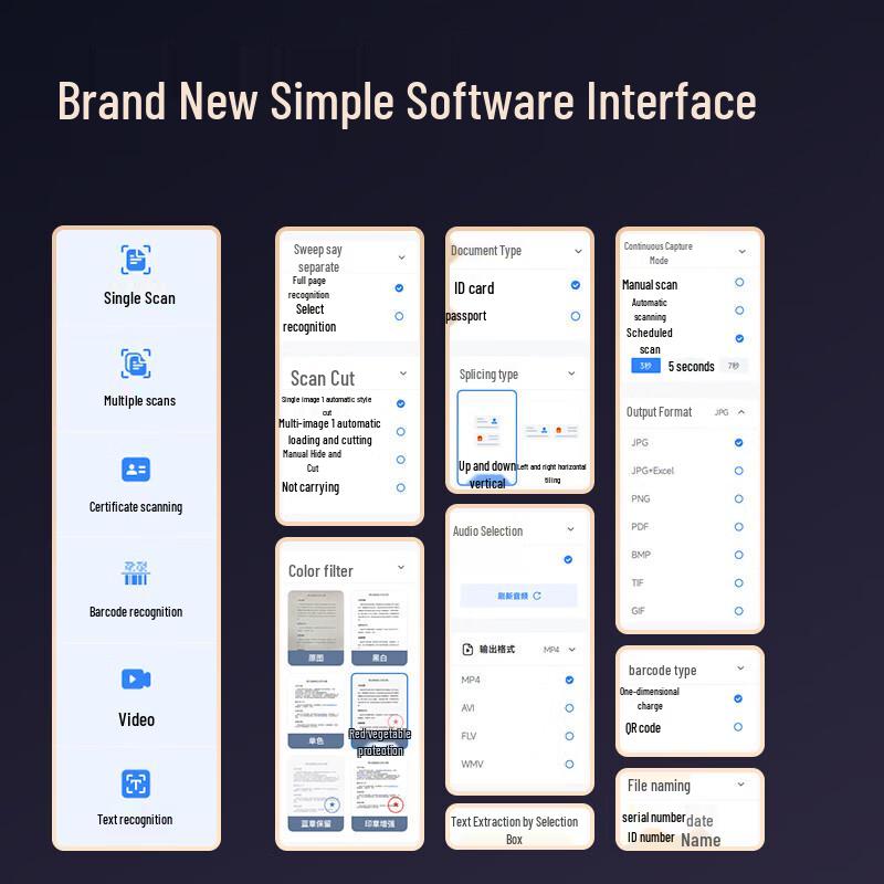 Deli 18MP A4 Document Camera Scanner