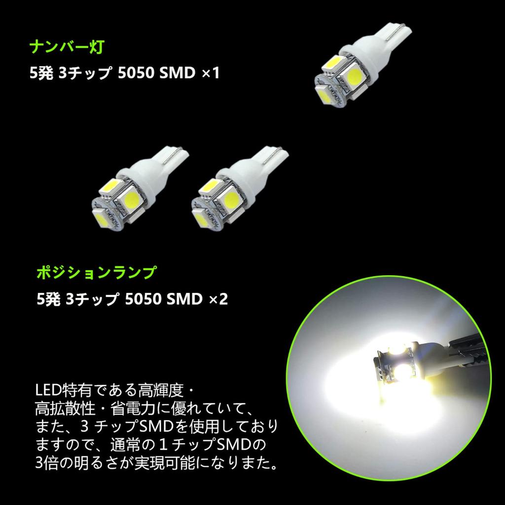 ZXREEK Honda NBOX JF1 JF3 LED Room Lamp, JF4, JF2, Custom Design, Interior Light,