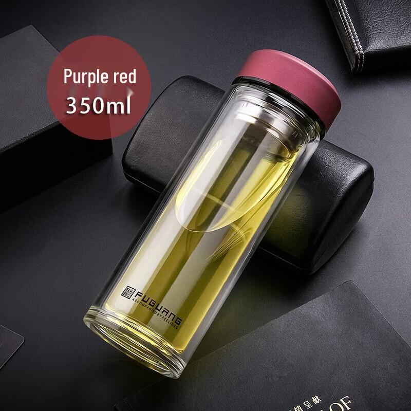 FUGUANG Insulated High Borosilicate Glass Cup
