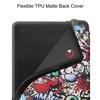 Funda for KOBO Clara 2E Case 2022 Smart Cover PU Leather Silicone Back Full Housing Ebook Case for Etui Kobo Clara 2e Cover Capa