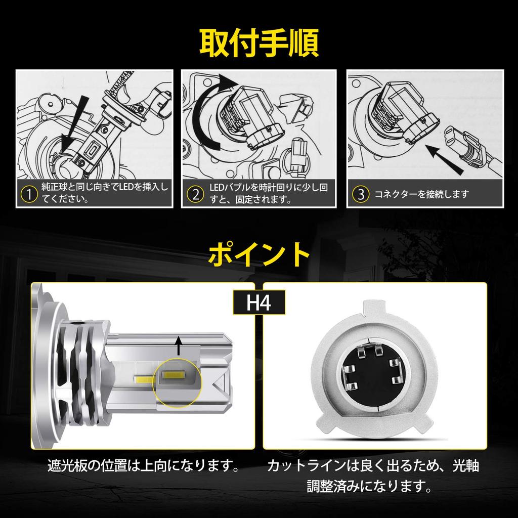 Autofeel 9005 HB3 LED Fog LED New Vehicle Inspection for Cars and Compatible with Pack of 2 [Genuine] / Lights, Headlights, Compliant, Motorcycles,