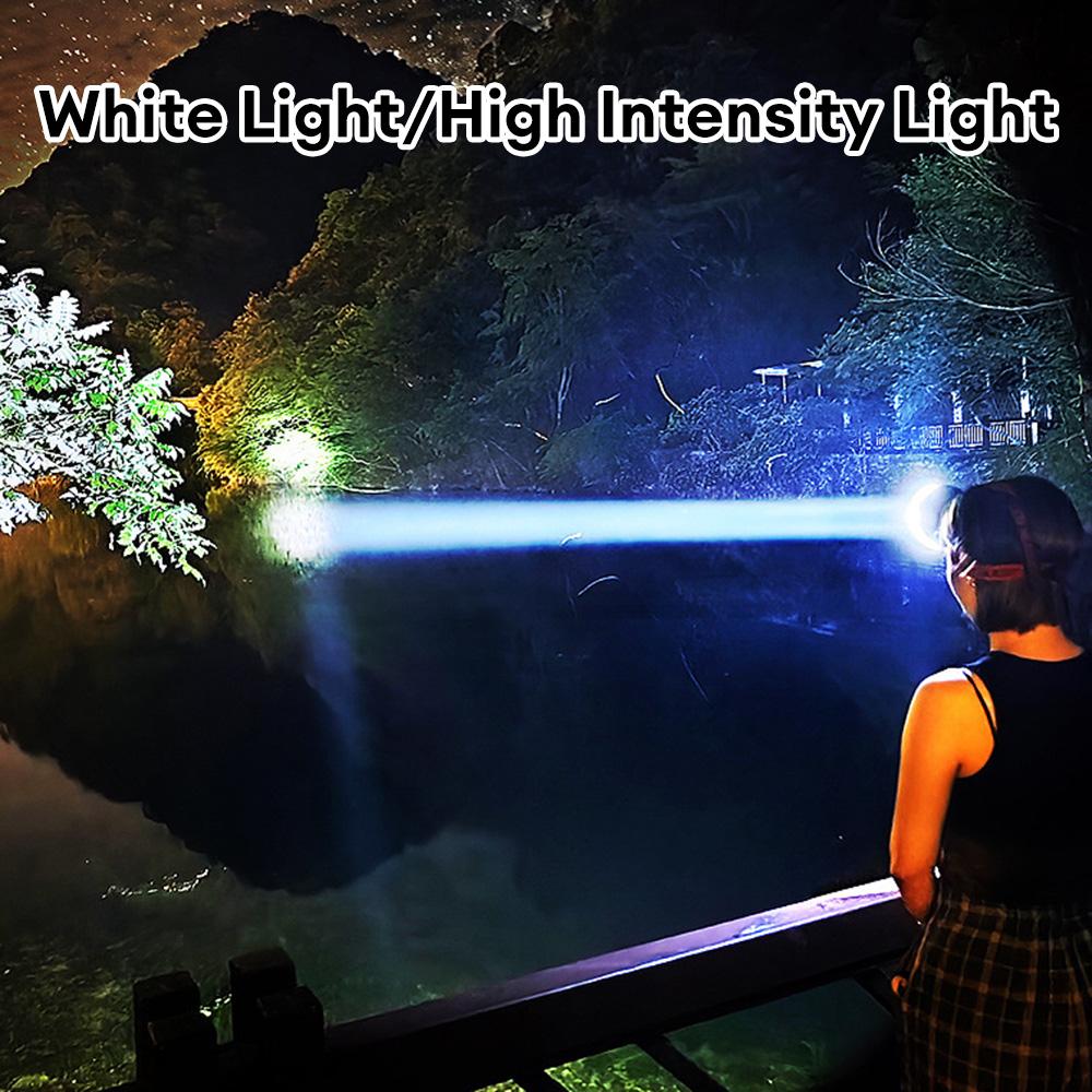 Powerful LED Headlamp Head Light Rechargeable Headlight Outdoor Fishing Camping Hiking Led Flashlights Long-distance Lighting
