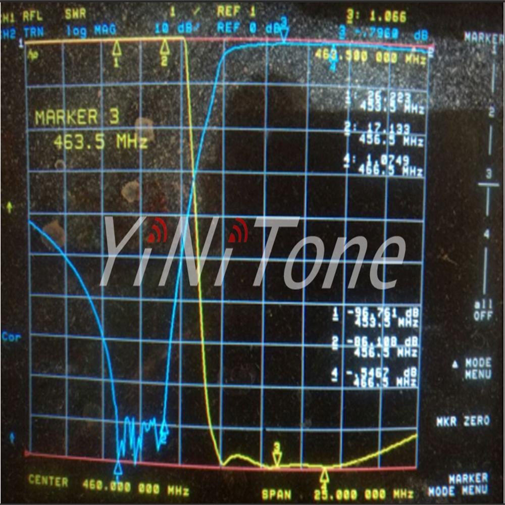 400-520MHz 100W UHF 8-Cavity Duplexer N-Type
