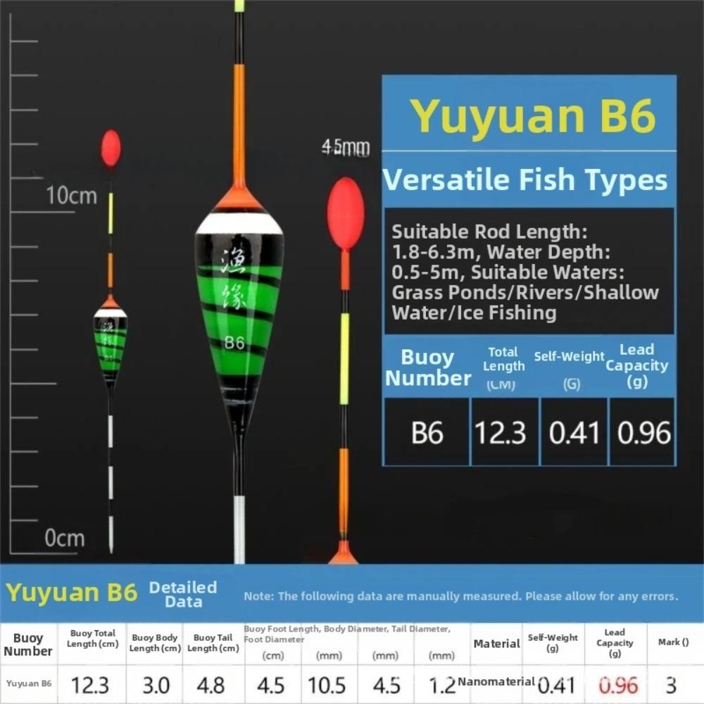 3pcs Buoyant Material Ice Fishing Float Multi-Color Buoy Floats  Carp Fishing