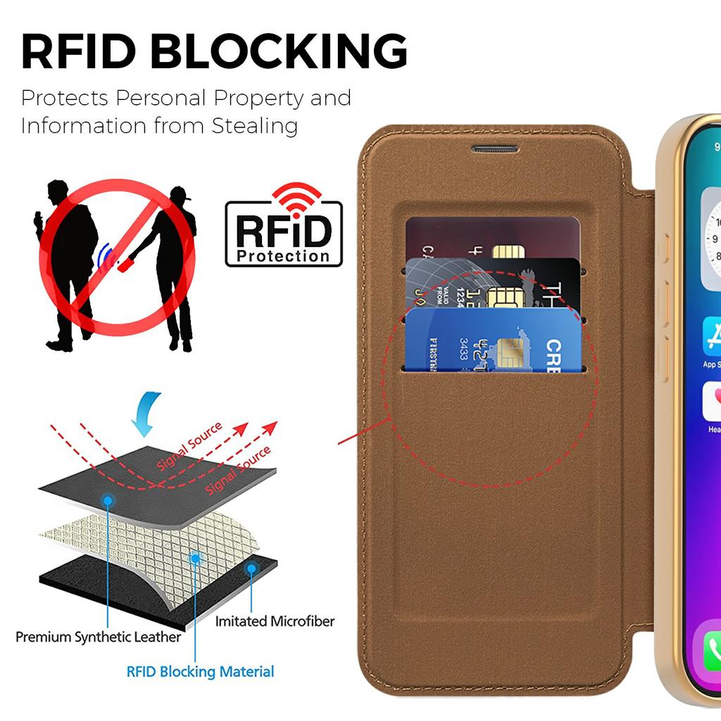 Etui na iPhone 17 Kompatybilne z MagSafe Blokujące RFID Skórzane Etui na Telefon
