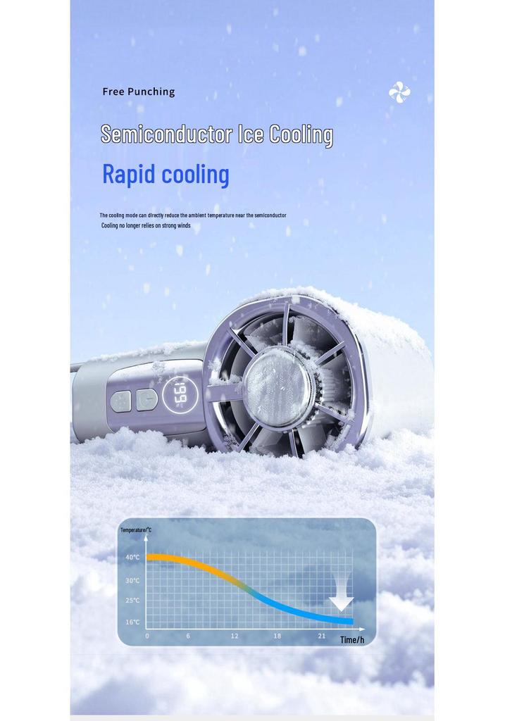 Rechargeable USB Handheld Mini Fan with Digital Display & Ice Pack Pocket