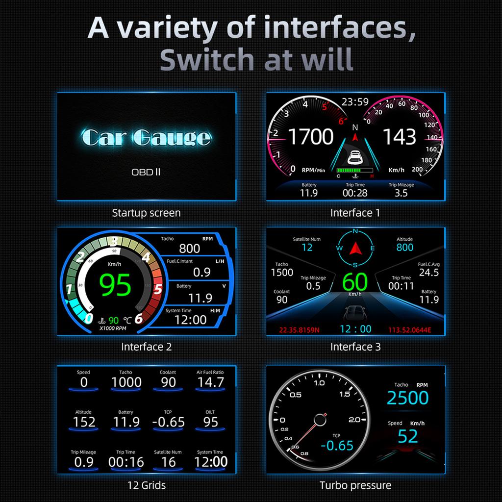 HighDefinition HUD Car Head Up Display Overspeed Alarm Speedometer GPSHUD Digital Gauges Auto Fatigue Driving Reminder