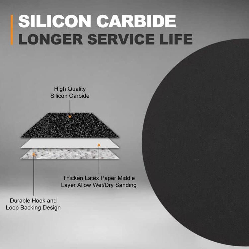 25Pcs 5 Inch Sandpaper 1000-5000 Grit Hook and Loops Wet Dry Sanding Disc Wet Dry Sandpaper for Auto Wood Polishing & Finishing