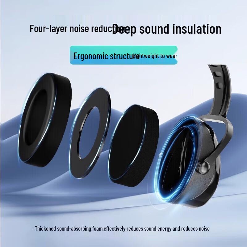 deli DL523011 Professional Noise Reduction Earmuffs