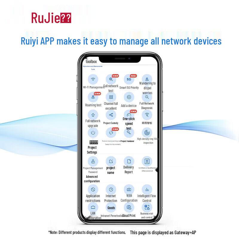 Ruijie RG-EG110G-P V2 WiFi 6 Mesh System with 2 Ceiling APs (CN Version)