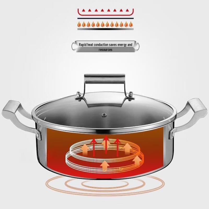 Zhishi 304 Stainless Steel Flat-Bottom Soup Pot