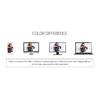 2X For Golf Cart Throttle Potentiometer Accelerator MCOR Motor Controller For Club Car DS 2004-2011 Replace 1021011-01
