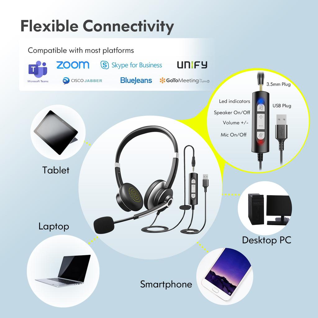 Best Wired USB Telephone Headset Office Computer Call Center Headset Headband Headphones with Enc Noise Cancelling Microphone