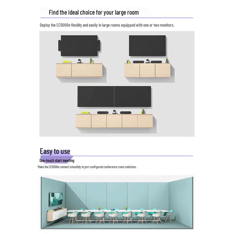 Logitech CC5000e 4K Pro Video Conferencing System