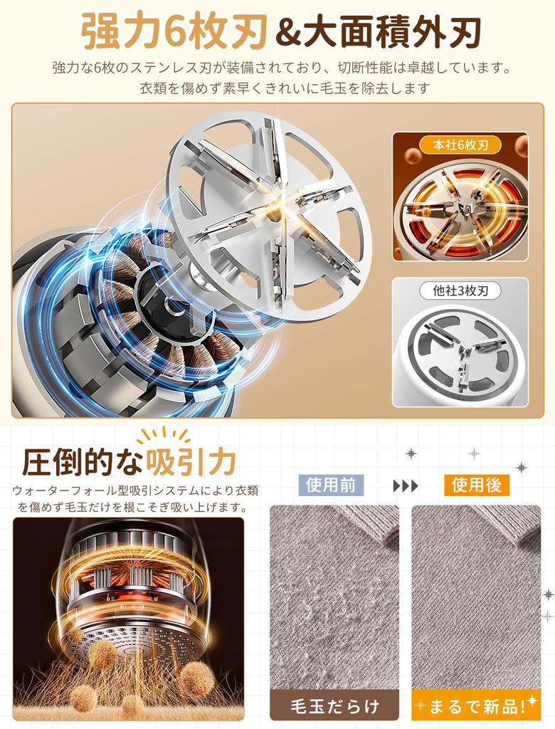 Gohill Electric Scame Reîncărcabil USB German Red Dot Award Scame Fără Fir cu 6 Puternice 3 Ajustabile LCD Siguranță 1 Lamă de Rezervă Delicat pe