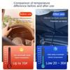 Car sunshade Car front windshield visor retractable easy to store portable sun protection heat insulation block