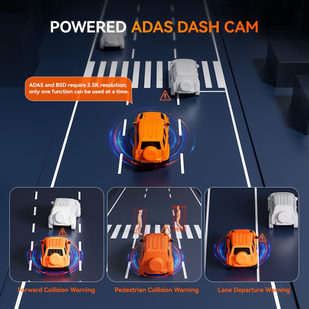 WOLFBOX M40 Dash Cam 4K+1080P With Voice Control ADAS Built in 5GHZ WI-FI and GPS Video Recorder Front and Rear Dash Camera