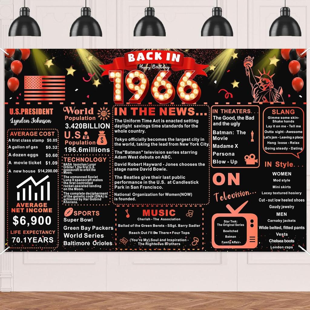 Back In 1976 Red and Black 50th Birthday Decorations Happy 50th Birthday Banner Vintage Birthday 50 Years Ago Backdrop Theme Decor 50th Gifts for Man